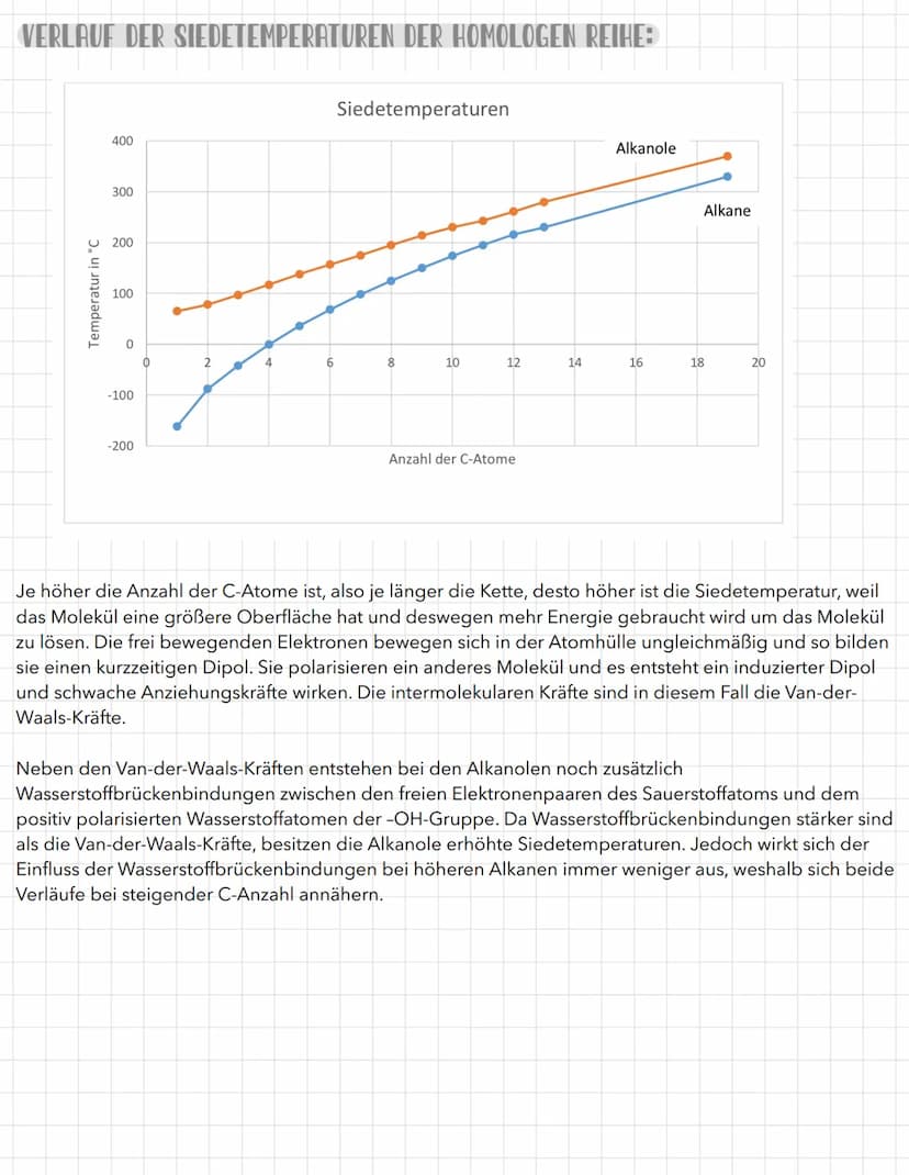 DEFINITION ORGANISCHE CHEMIE:
Die organische Chemie ist die Chemie der Kohlenstoffverbindungen. Es werden die chemischen
Verbindungen behand