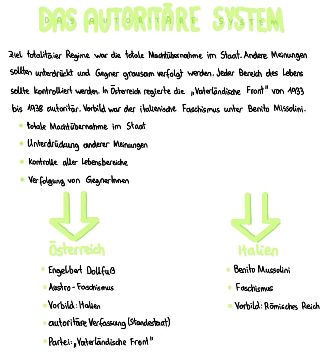 DAS AUTORITARE SYSTEM
Ziel totalitaier Regime war die totale Machtübernahme im Staat. Andere Meinungen
sollten unterdrückt und Gegner grausa