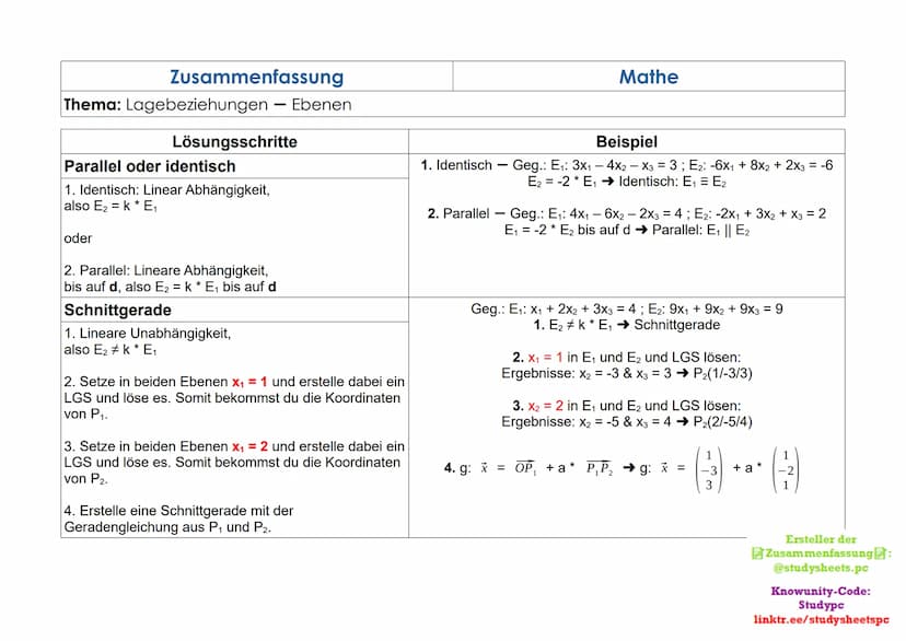 Zusammenfassung
Thema: Lagebeziehungen Geraden
Lösungsschritte
Parallel oder Identisch
1. Richtungsvektoren sind linear abhängig.
2. Punktpr