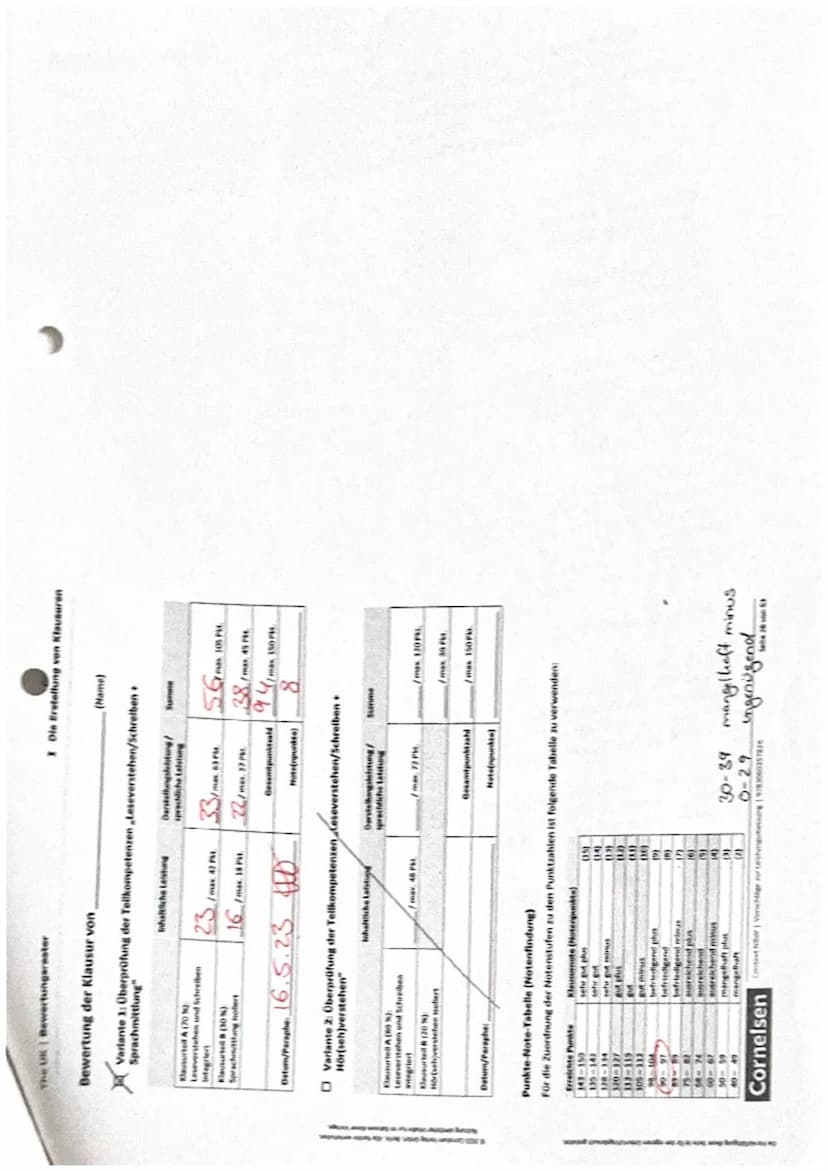 Die Vervielfältigung dieser Seite ist für den eigenen Unterrichtsgebrauch gestattet.
2023 Cornelsen Verlag GmbH, Berlin. Alle Rechte vorbeha