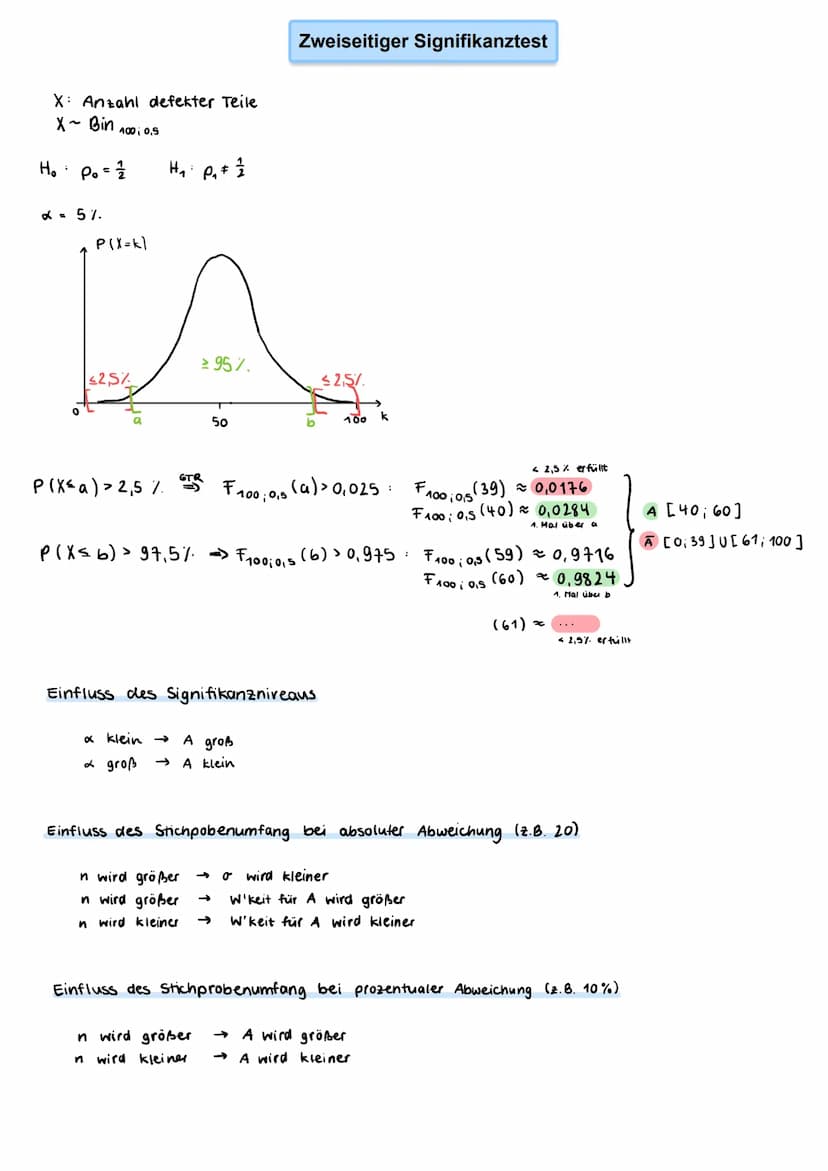 Wahrscheinlichkeit
für Anzahl Treffer
Versuche
(beginnend bei 0)
Beispiel:
Pascal'sches Dreieck
(*) -
1
→→
1
Anzahl Treffer
1
5
4
modelliert