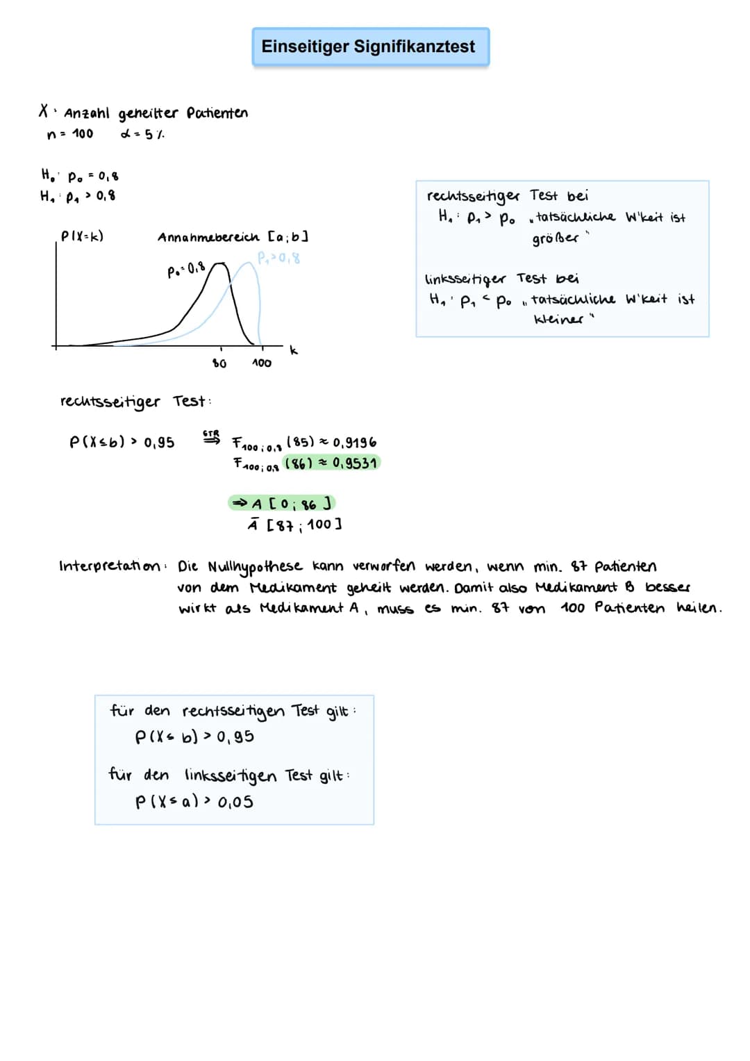 Wahrscheinlichkeit
für Anzahl Treffer
Versuche
(beginnend bei 0)
Beispiel:
Pascal'sches Dreieck
(*) -
1
→→
1
Anzahl Treffer
1
5
4
modelliert