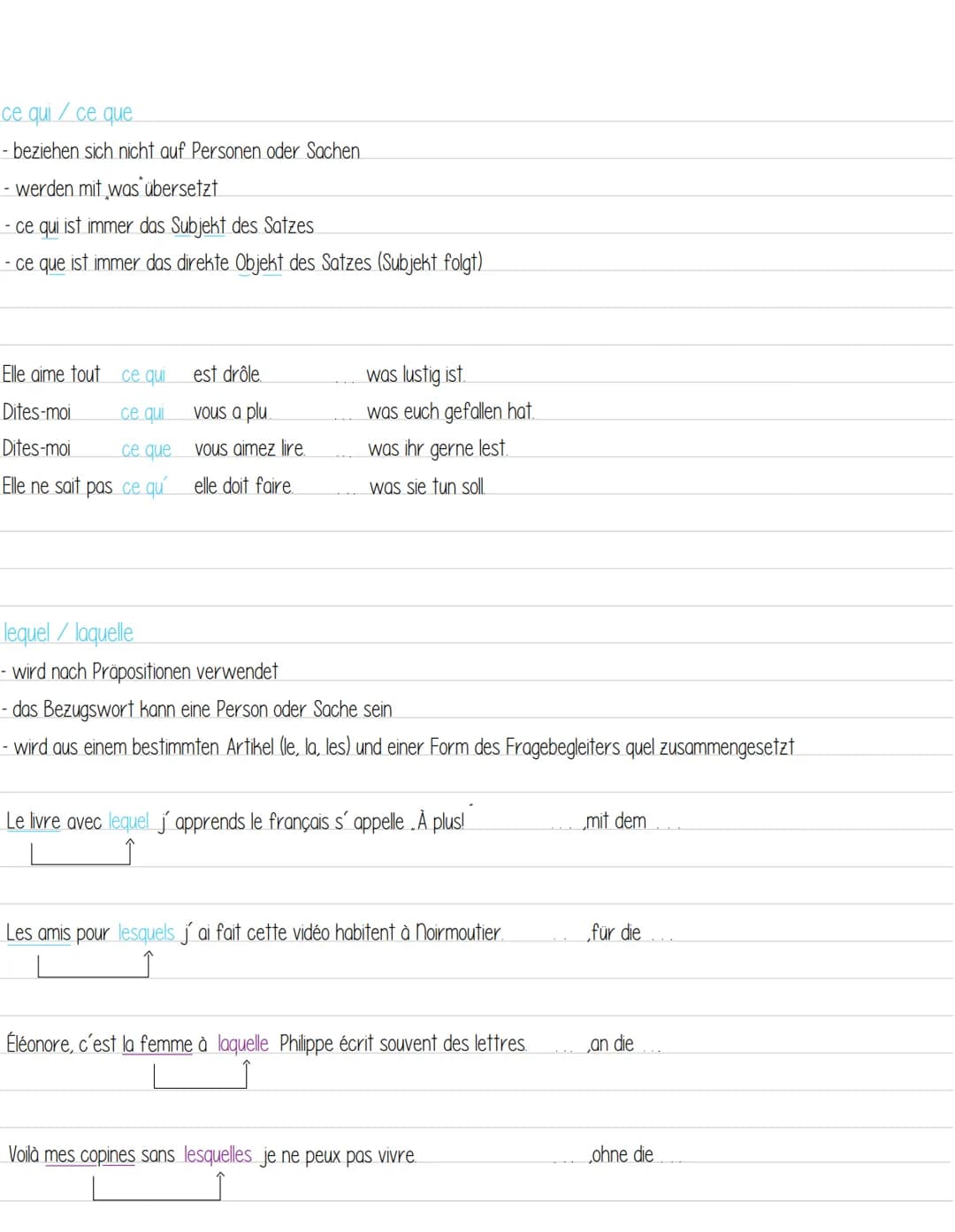 qui
- ist immer das Subjekt des Satzes
- auf qui folgt ein Verb
(vor dem Verb kann ein Objektpronomen stehen (qui me plait)
Tu connais le ga
