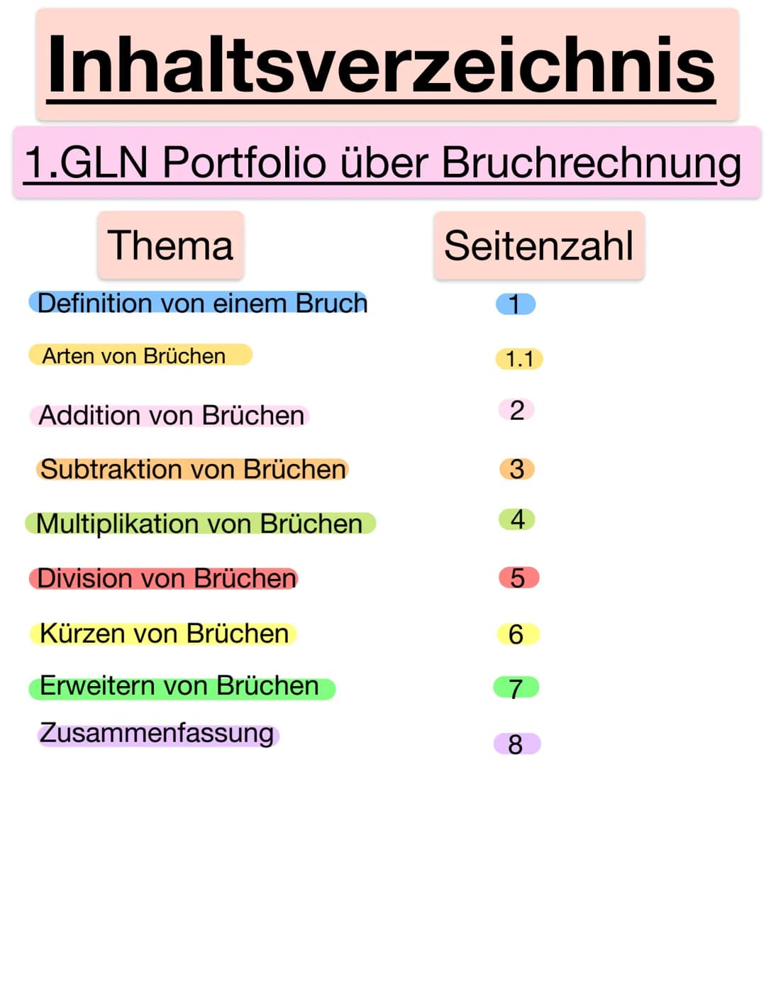 Definition
Ein Bruch stellt eine Division dar.
Echter Bruch
5-
7-
8
|
2
Unechter Bruch
Arten von Brüchen
1
Zahl
▬
Zähler
Gemischter Bruch
2
