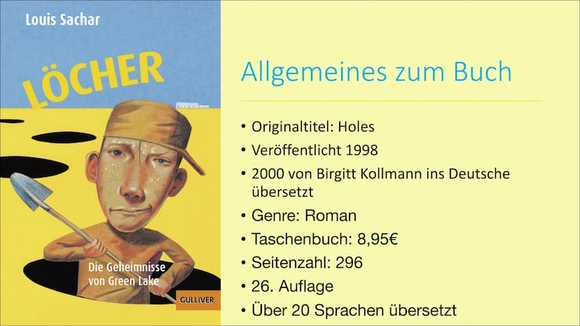 Lena Höcherl 10d
Löcher
Allgemeines zum Buch
Originaltitel: Holes
Veröffentlicht: 1998 (2000 Deutsch)
Genre: Roman.
Preis: 8,95€
Seitenzahl: