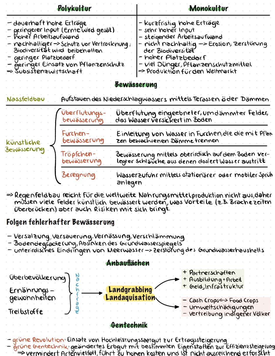 # Landwirtschaft # Landwirtschaft in den Tropen

## Subsistenzwirtschaft

= Wirtschaftsweise, deren Ziel die Eigenversorgung ist (Anbau Food