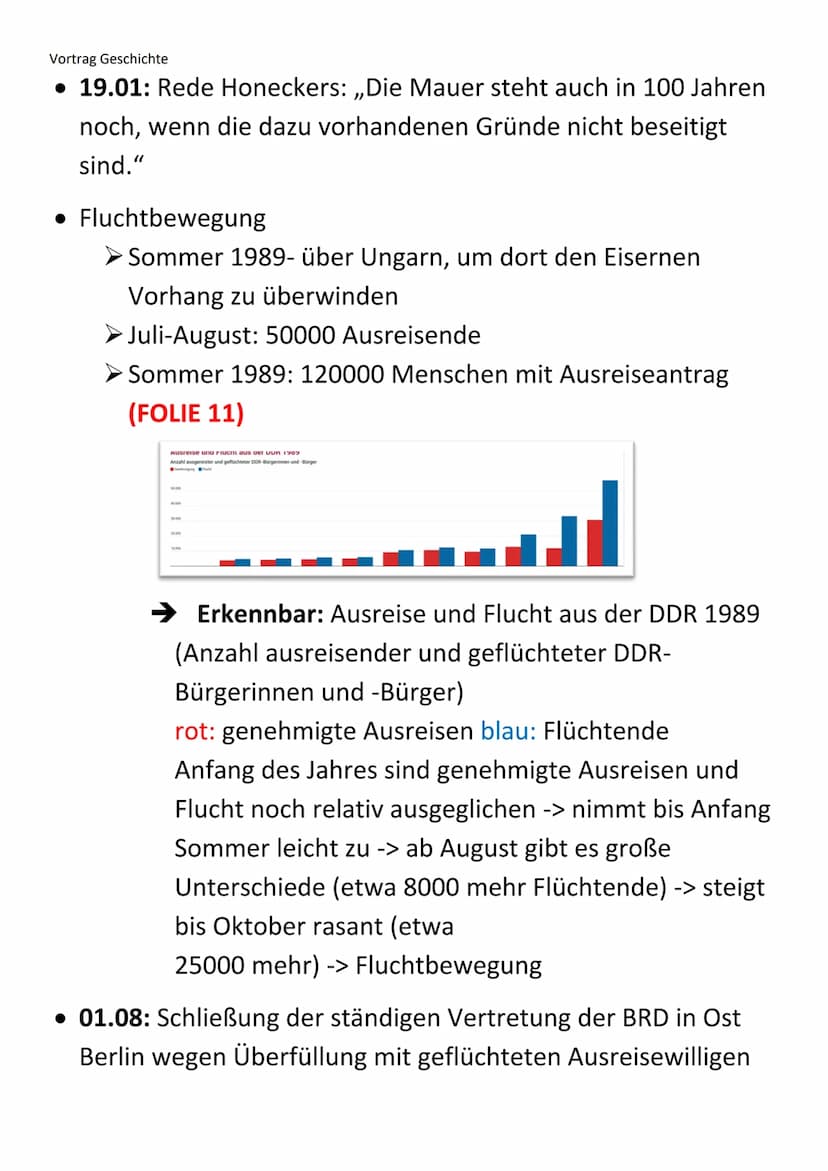 Vortrag Geschichte
- Die friedliche Revolution 1989 -
LEITFRAGE:
Weg! Raus aus der DDR.
Wie wurde der Wille zur Wirklichkeit?
ALLGEMEIN:
• F
