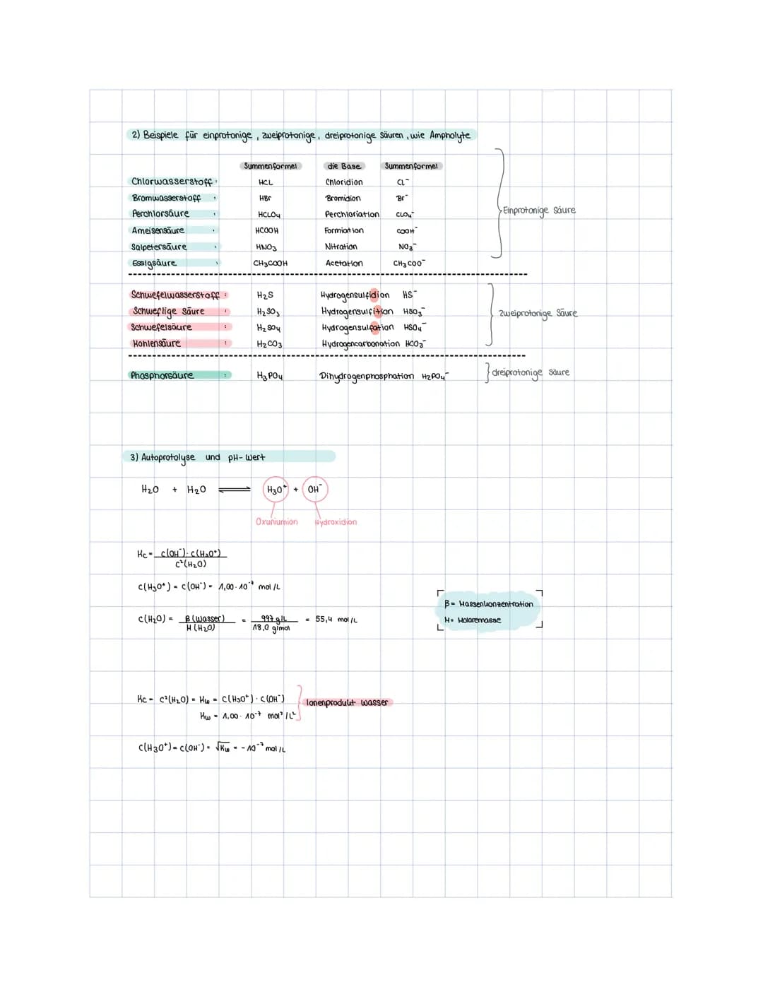 Sauren sind Stoffe, die Protonen (H+) abgeben, deswegen werden sie auch Protonendanator
→Basen sind Stoffe, die Protonen (H+) aufnehmen, des