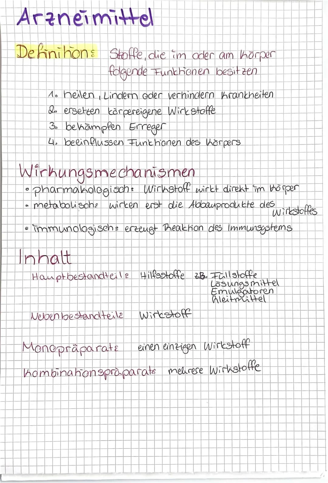 Arzneimittel: Definition, Beispiele und wie sie wirken