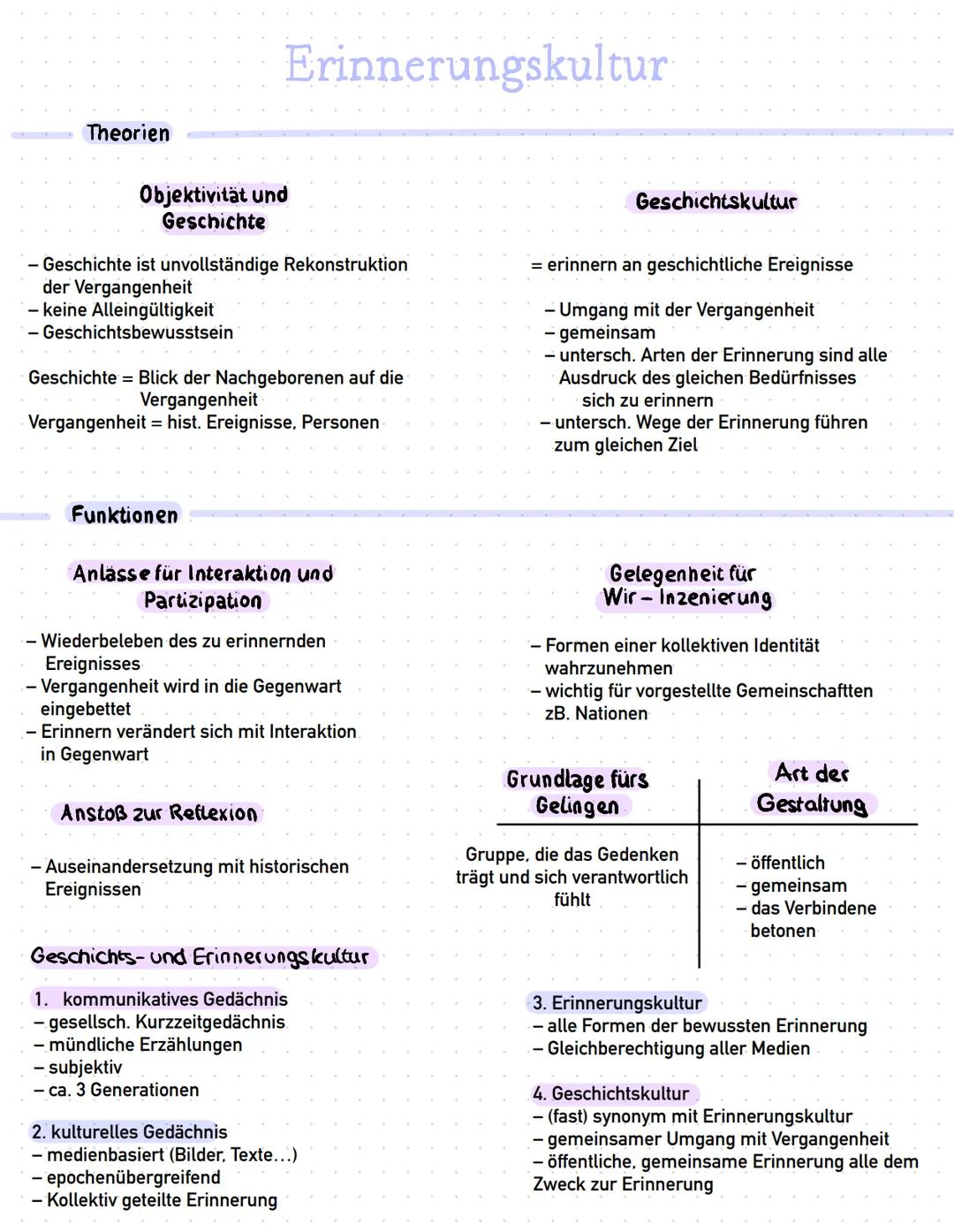 # Erinnerungskultur

## Theorien

### Objektivität und
### Geschichte

- Geschichte ist unvollständige Rekonstruktion
der Vergangenheit
- ke