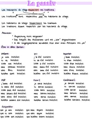 Know le passiv/ das passiv in Französisch  thumbnail