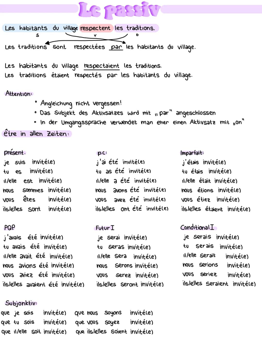 Le passiv
Les habitants du village respectent les traditions.
S
Les traditions sont respectées par les habitants du village.
Les habitants d