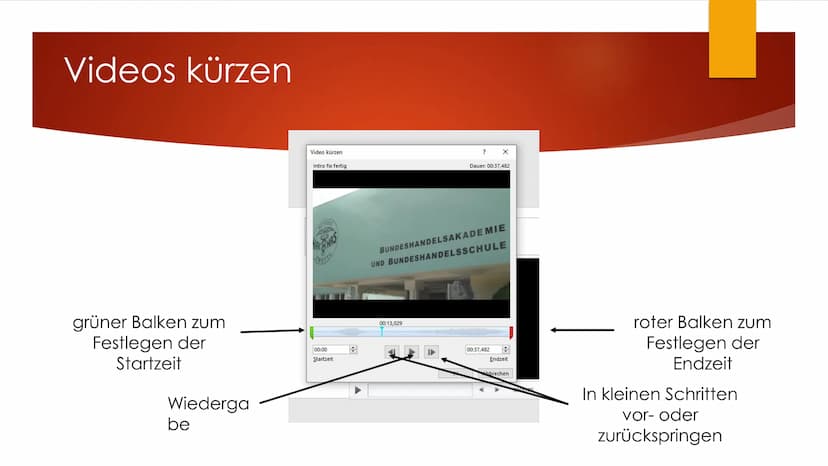 Power Point
FÜR FORTGESCHRITTENE Onlinevideos einfügen
Voraussetzung: Internetverbindung während Präsentation
1. Registerkarte Einfügen
2. V