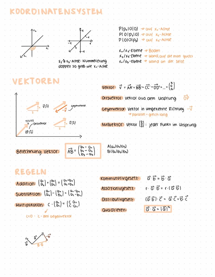 Know Analytische Geometrie 📐 Mathe LK  thumbnail