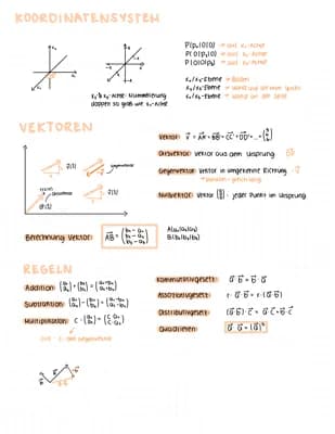 Know Analytische Geometrie 📐 Mathe LK  thumbnail