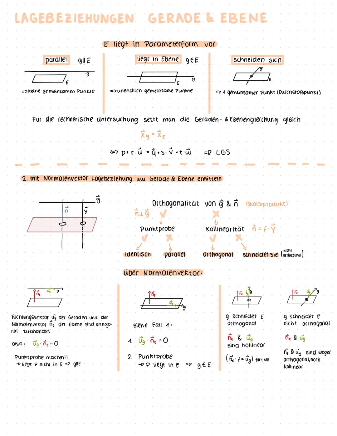 KOORDINATENSYSTEM
**
VEKTOREN
T(212)
+
-Ortsvektor
*/ Orist
√(²)
of (3)
X₂ & X3-Achse: Nummerierung
doppelt so groß wie X₁-Achse
196
+-1
·Ge