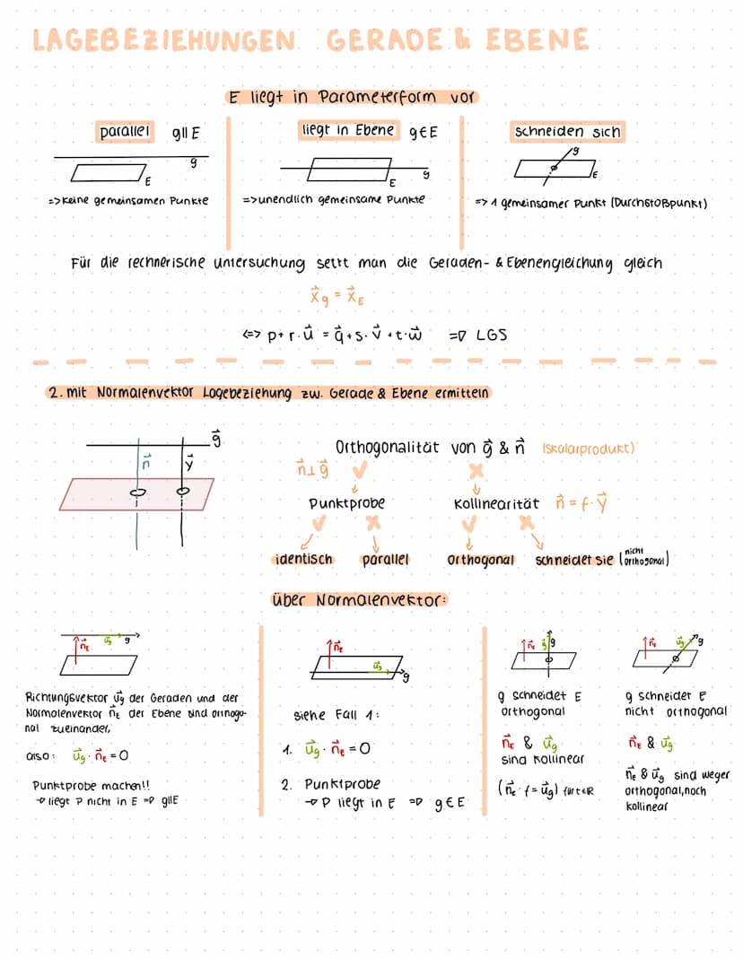 KOORDINATENSYSTEM
**
VEKTOREN
T(212)
+
-Ortsvektor
*/ Orist
√(²)
of (3)
X₂ & X3-Achse: Nummerierung
doppelt so groß wie X₁-Achse
196
+-1
·Ge
