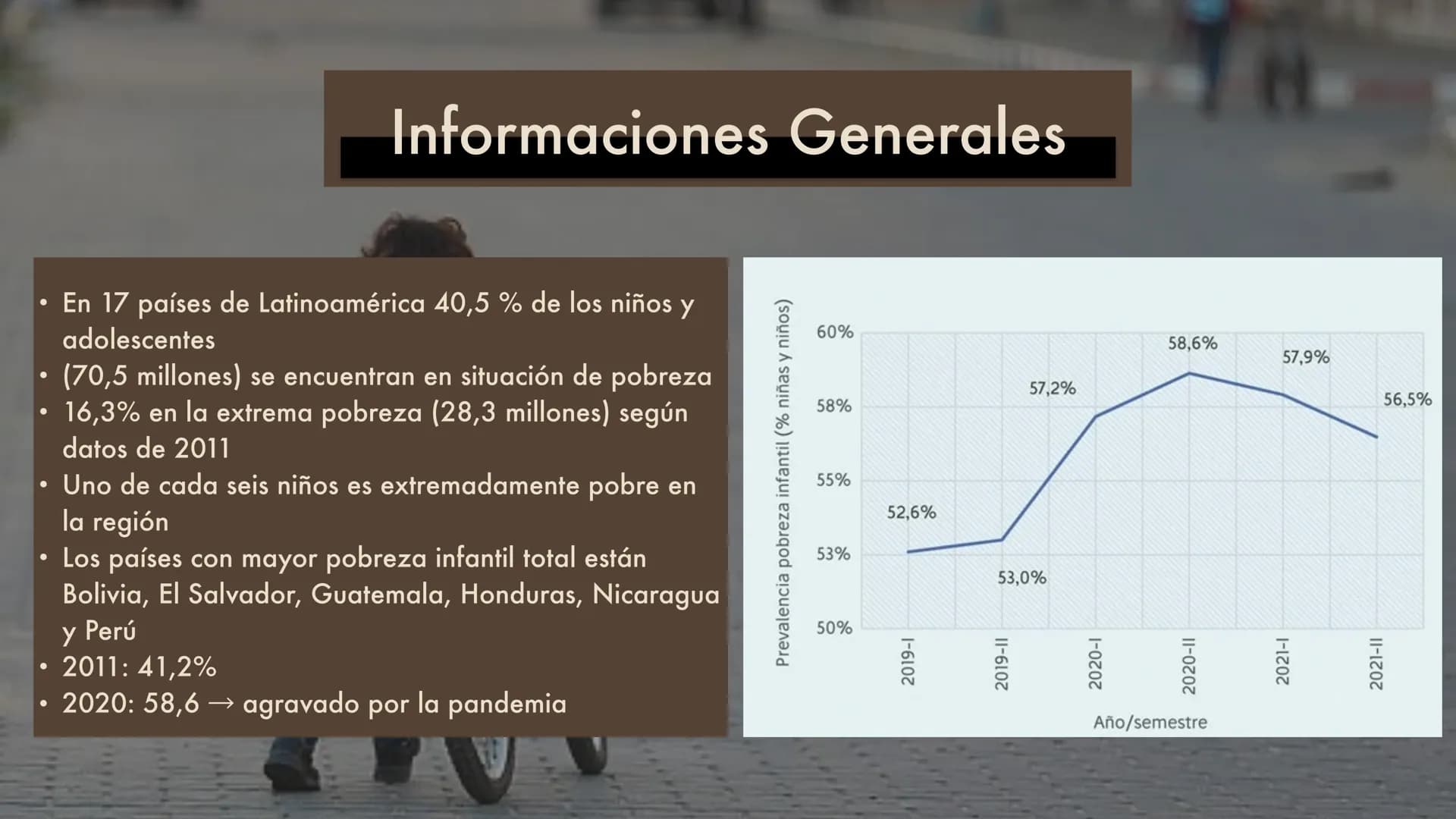 LOS NIÑOS
DE LA CALLE
Una presentación de
Jenny y Max 01
Informaciones Generales
04
Formas del Trabajo infantil
Sumario
02
Características e