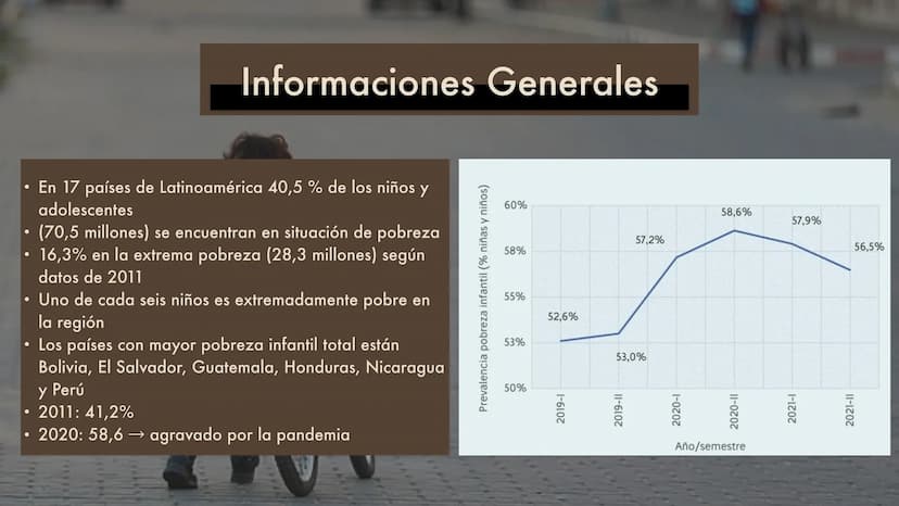 LOS NIÑOS
DE LA CALLE
Una presentación de
Jenny y Max 01
Informaciones Generales
04
Formas del Trabajo infantil
Sumario
02
Características e