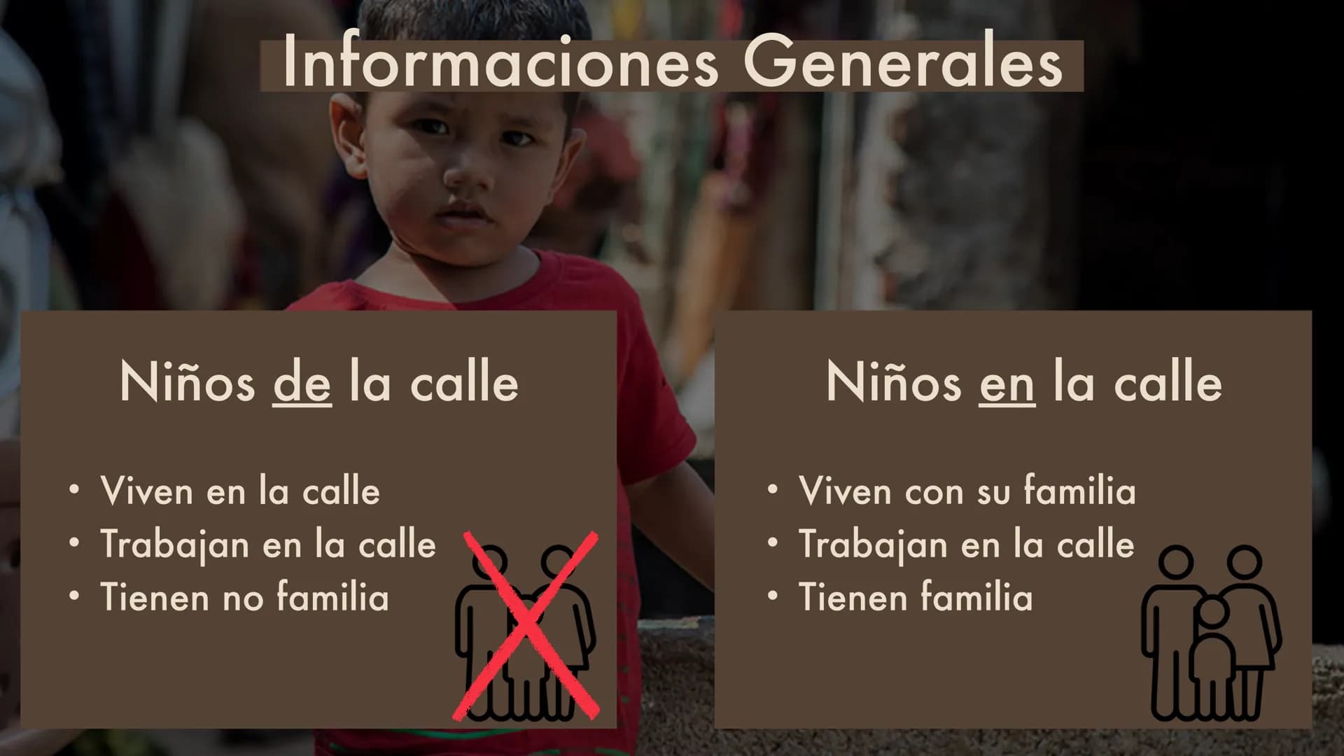 LOS NIÑOS
DE LA CALLE
Una presentación de
Jenny y Max 01
Informaciones Generales
04
Formas del Trabajo infantil
Sumario
02
Características e