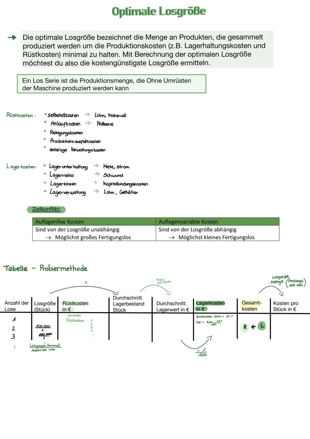 Optimale Losgröße
Die optimale Losgröße bezeichnet die Menge an Produkten, die gesammelt
produziert werden um die Produktionskosten (z.B. La