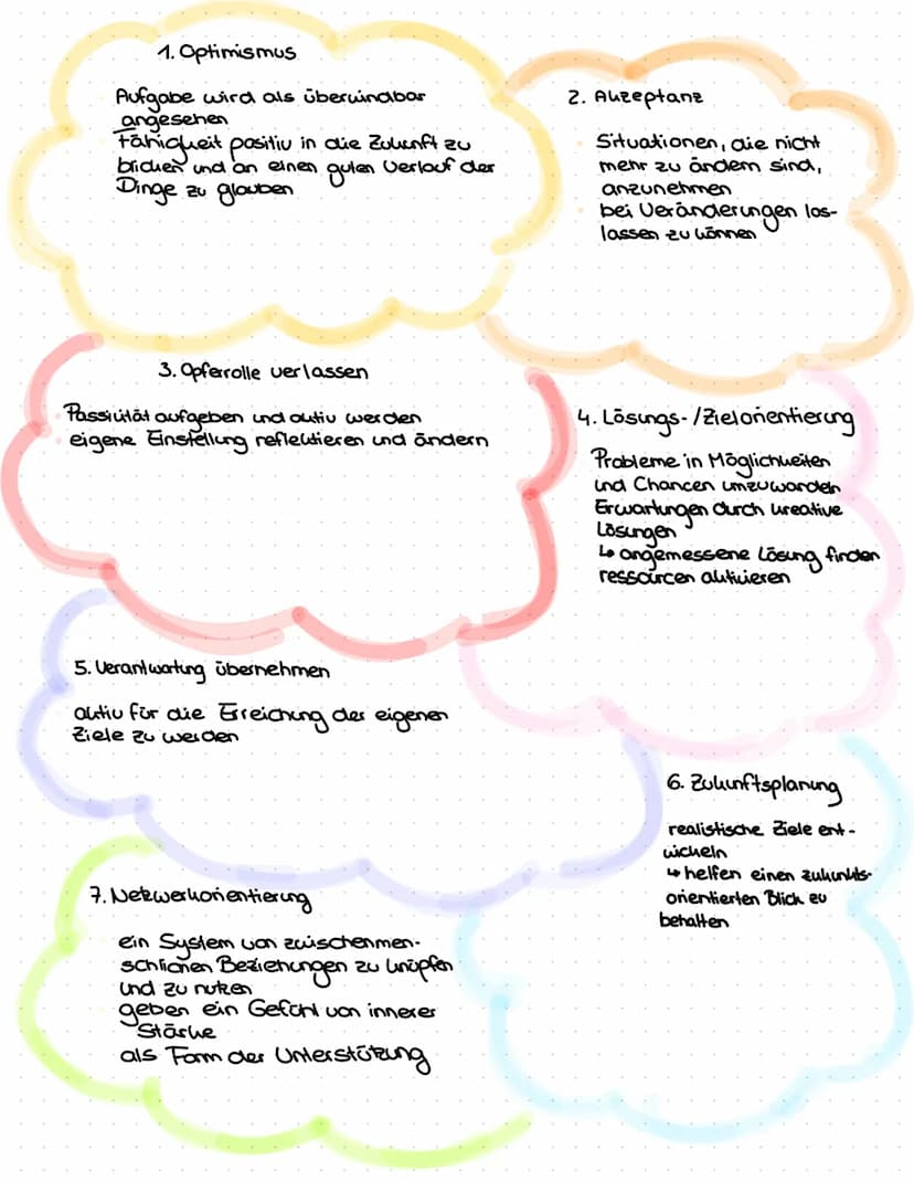 Resiliens
Das Immunsystem der Seele
Definition
Begriff stammt aus dem lat. resilire"
übersetzt: abprallen/zurückspringen
in der Psychologie 