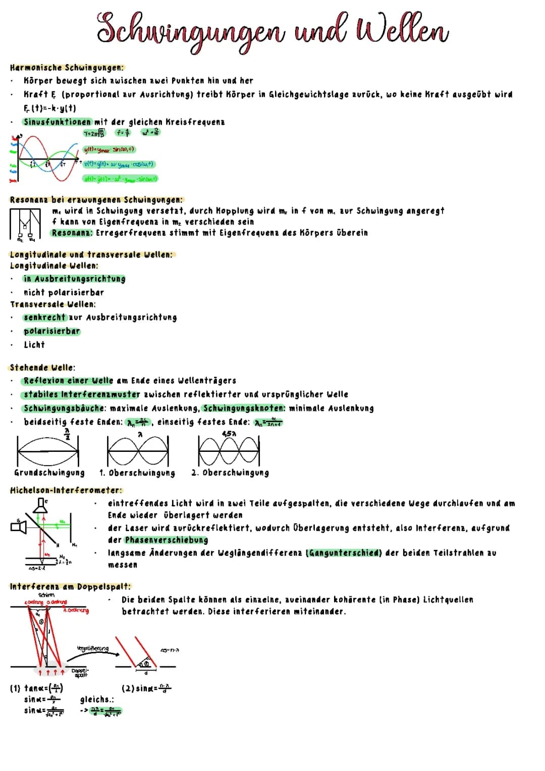 Schwingungen und Wellen Physik Zusammenfassung Abitur 2023