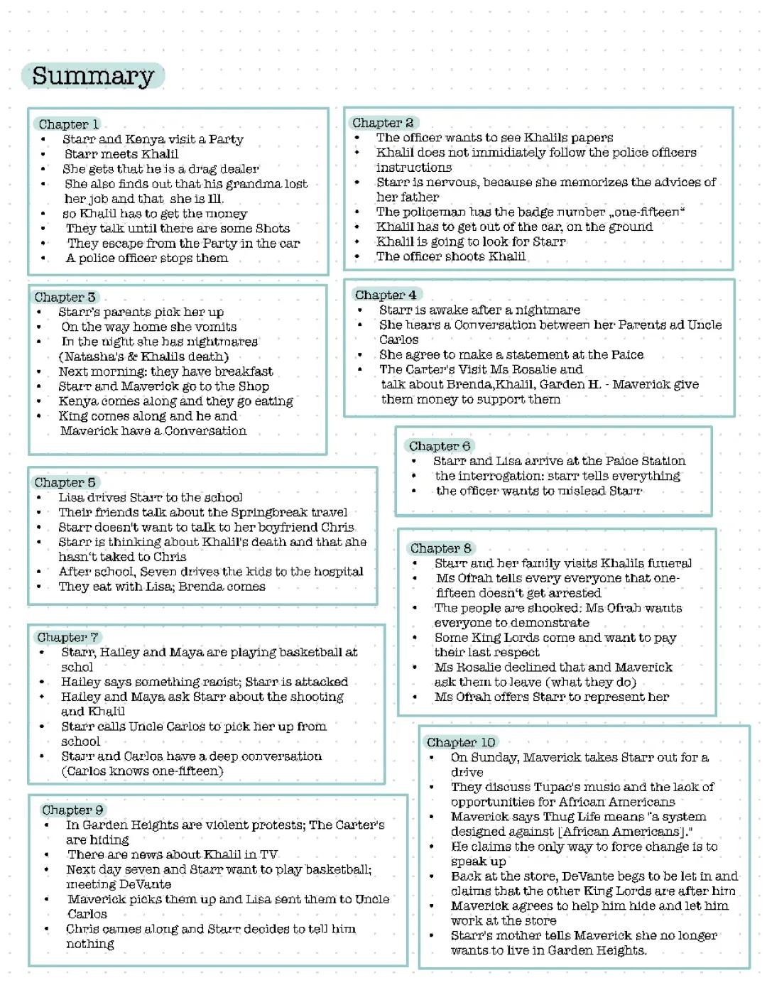 The Hate U Give Summary: Chapters 1 to 10
