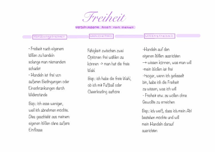 Know Freiheit, Determinismus, Indeterminismus thumbnail
