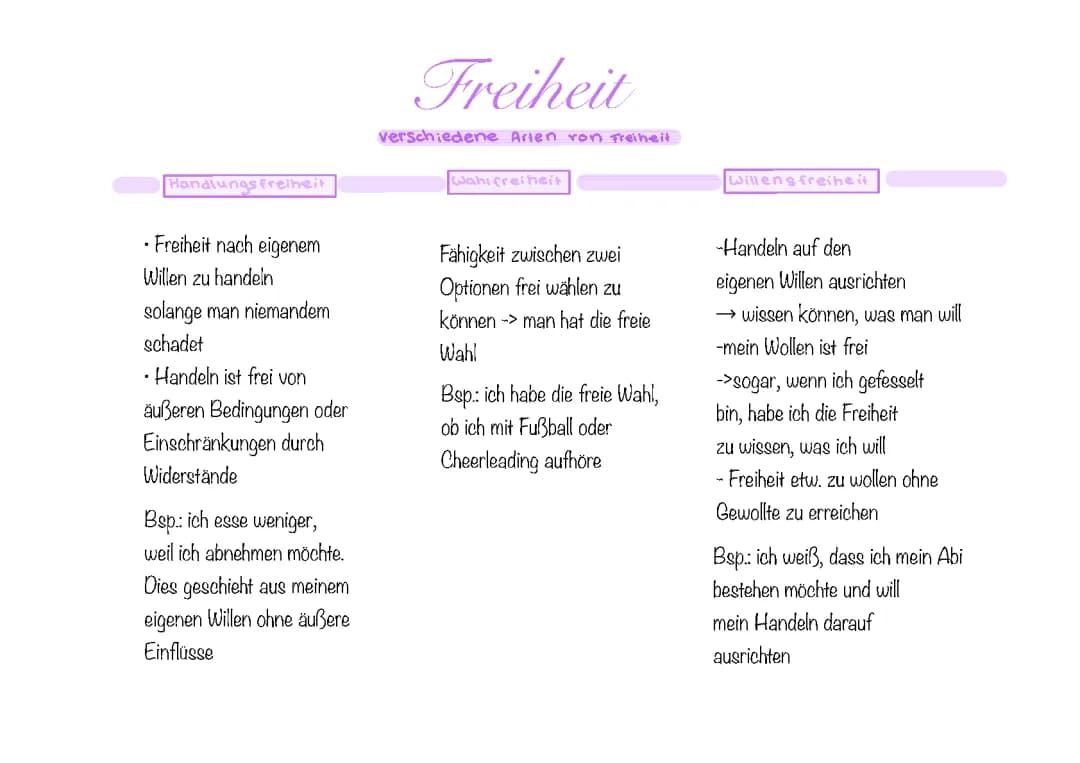 Freiheit und Determinismus: Freier Wille in der Philosophie einfach erklärt