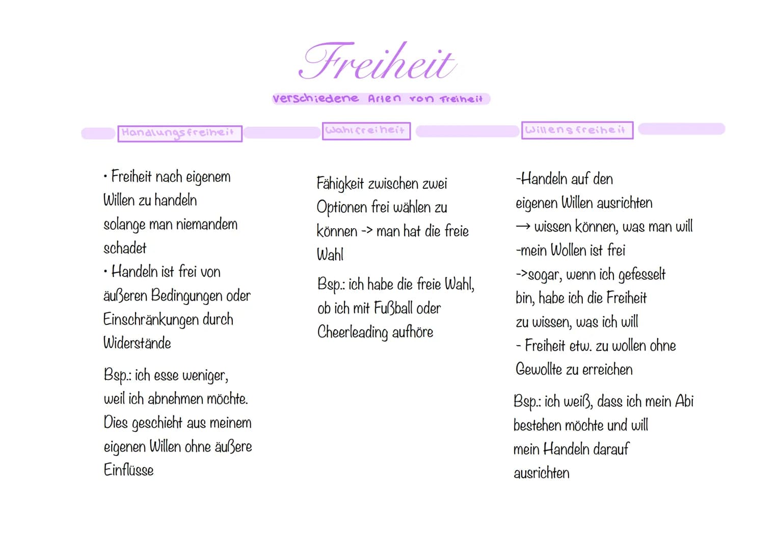 Handlungsfreiheit
Freiheit nach eigenem
Willen zu handeln
solange man niemandem
schadet
• Handeln ist frei von
äußeren Bedingungen oder
Eins