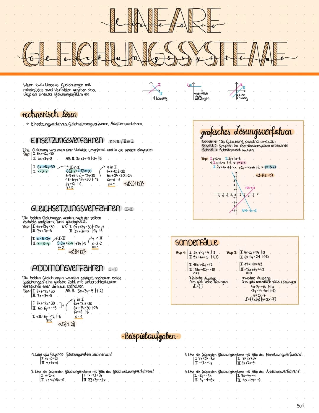 LINEARE
GI. FICHLINGSSYSTEME
Wenn zwei Lineare Gleichungen mit
mindestens zwei Variablen gegeben sind.
Liegt ein Lineares Gleichungssystem v