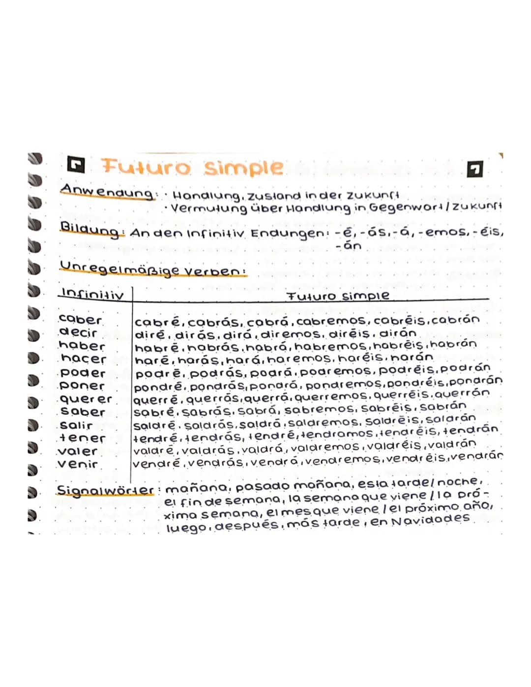 Todo sobre el Futuro Simple en Español: Ejercicios y Más