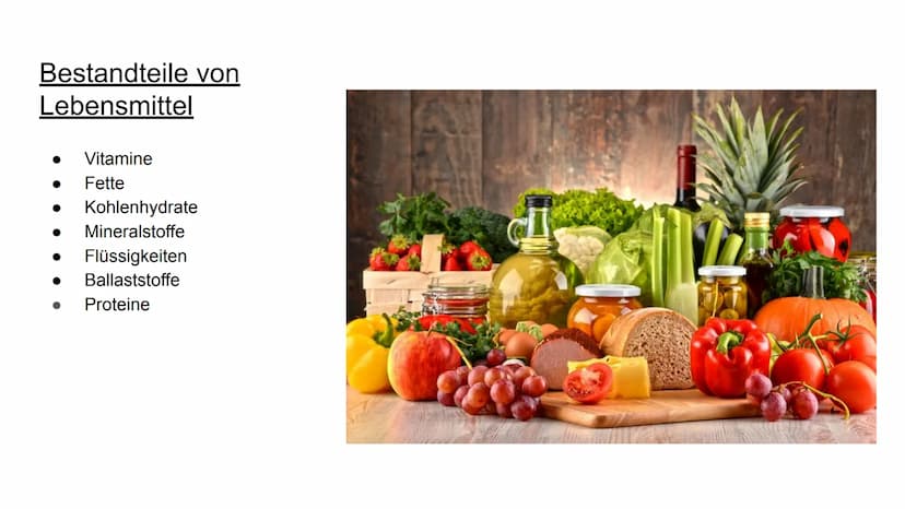 Gesunde Ernährung
↓ Gliederung
1. Ernährungspyramide
2.Bestandteile von Lebensmitteln
3.Allgemeine Ernährungstipps
4.Ernährungsformen
5.Folg