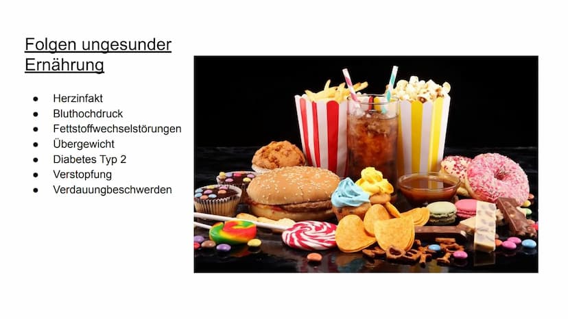 Gesunde Ernährung
↓ Gliederung
1. Ernährungspyramide
2.Bestandteile von Lebensmitteln
3.Allgemeine Ernährungstipps
4.Ernährungsformen
5.Folg