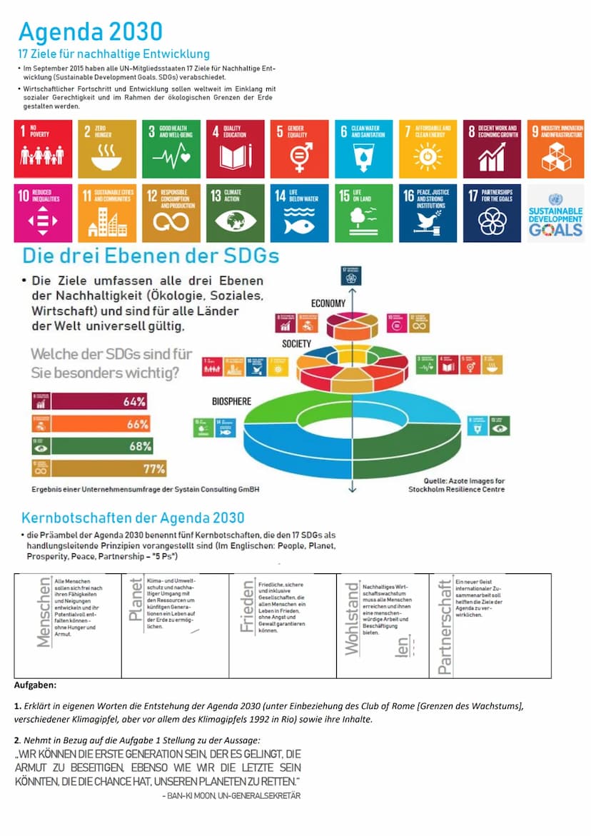 Politik: Schwerpunktthema 2
05.03.2023
Jana Janecki Checkliste:
● Merkmale der Globalisierung
● Globale Ungleichheit
-> Globaler Sünden, Glo
