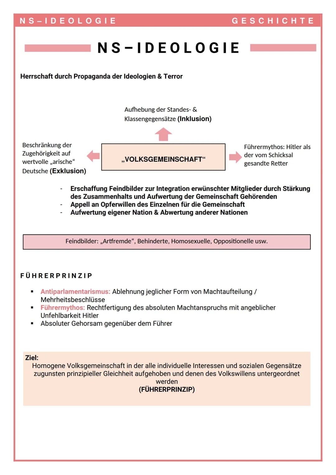 NS-IDEOLOGIE
Herrschaft durch Propaganda der Ideologien & Terror
Beschränkung der
Zugehörigkeit auf
wertvolle ,,arische"
Deutsche (Exklusion