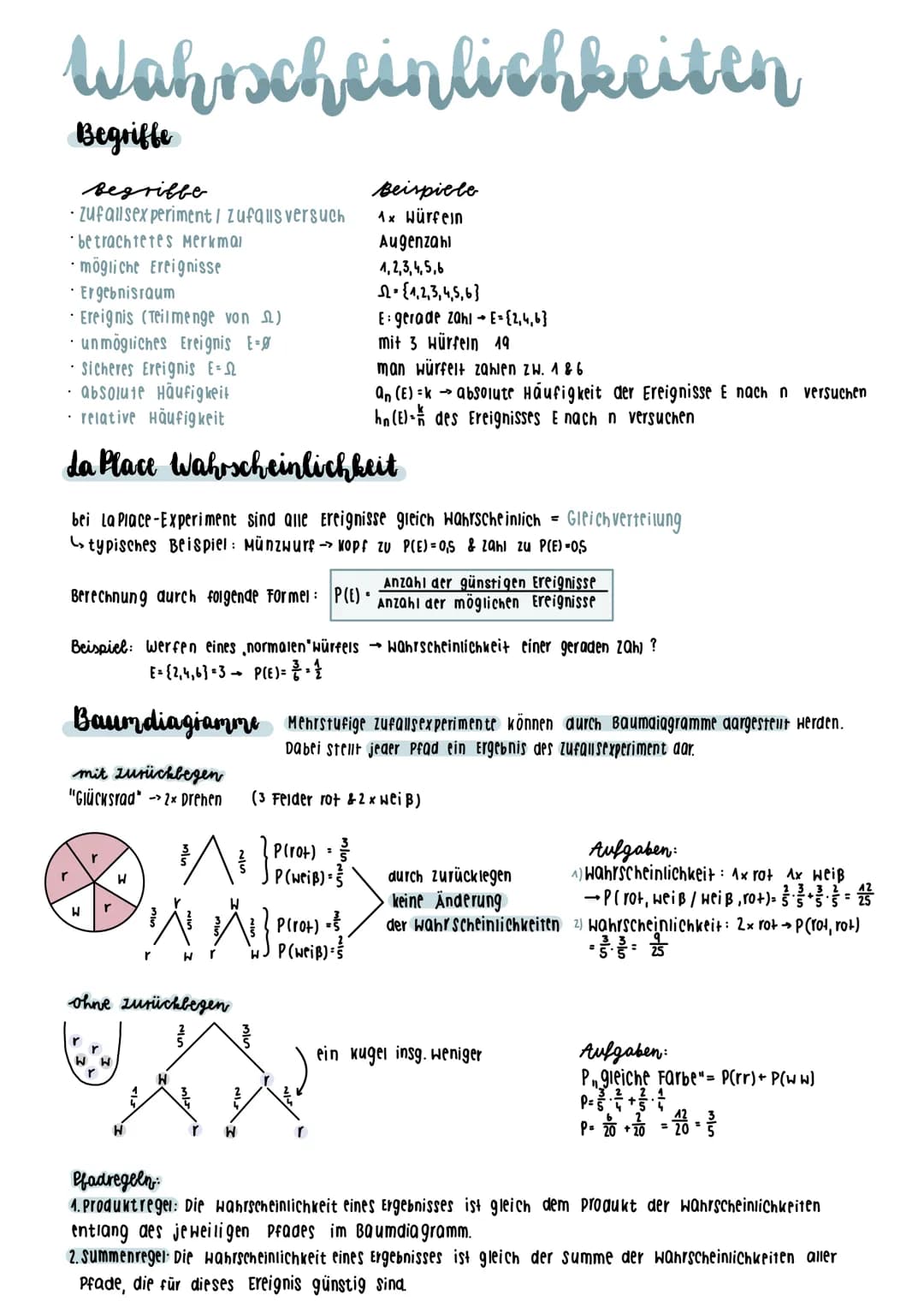 Wahrscheinlichkeiten
Begriffe
Begriffe
• Zufallsexperiment / Zufalls versuch
betrachtetes Merkmal
.
• mögliche Ereignisse
• Ergebnisraum
• E