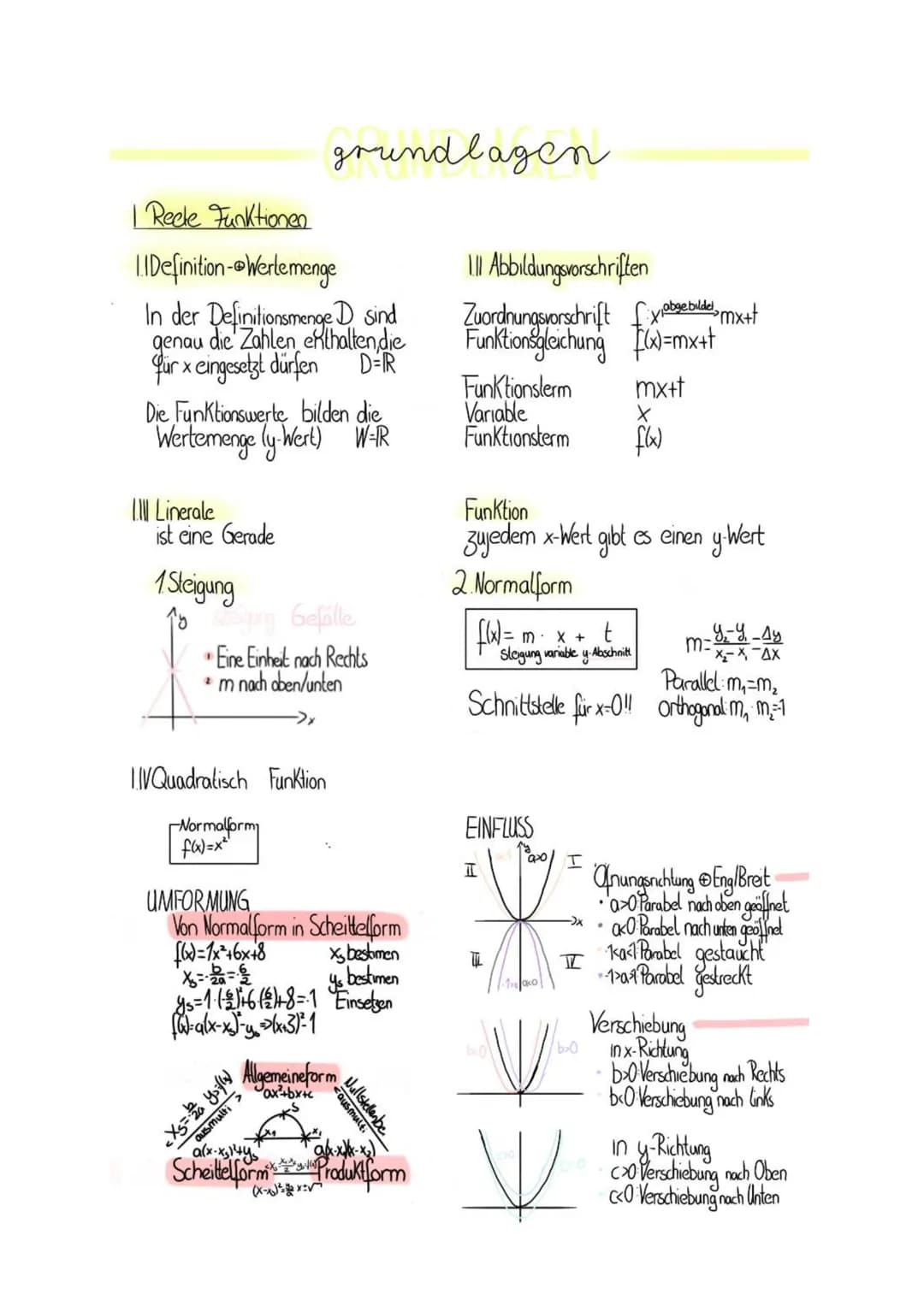 1 Recle Funktionen
LIDefinition-Wertemenge
In der Definitionsmenge D sind
die Zahlen enthalten die
genau
für x eingesetzt dürfen D=IR
Die Fu