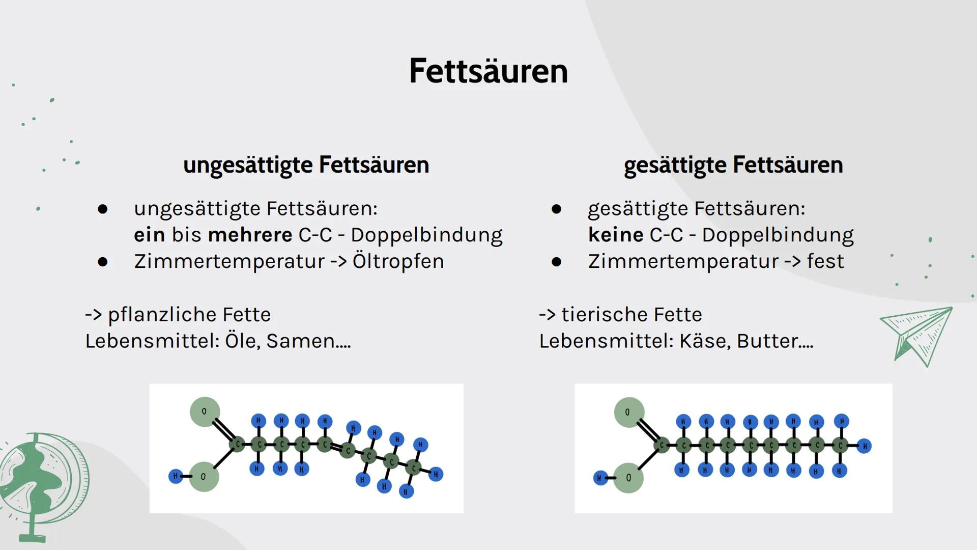 D
B
C
K
Lipide
von Maja, Sarah, Carla, Johanna und Assia
$A+B=C$ A+B=C

# Inhalt

01

# Lipide

- Was ist das?
- Verschiedene Arten
- gesätt