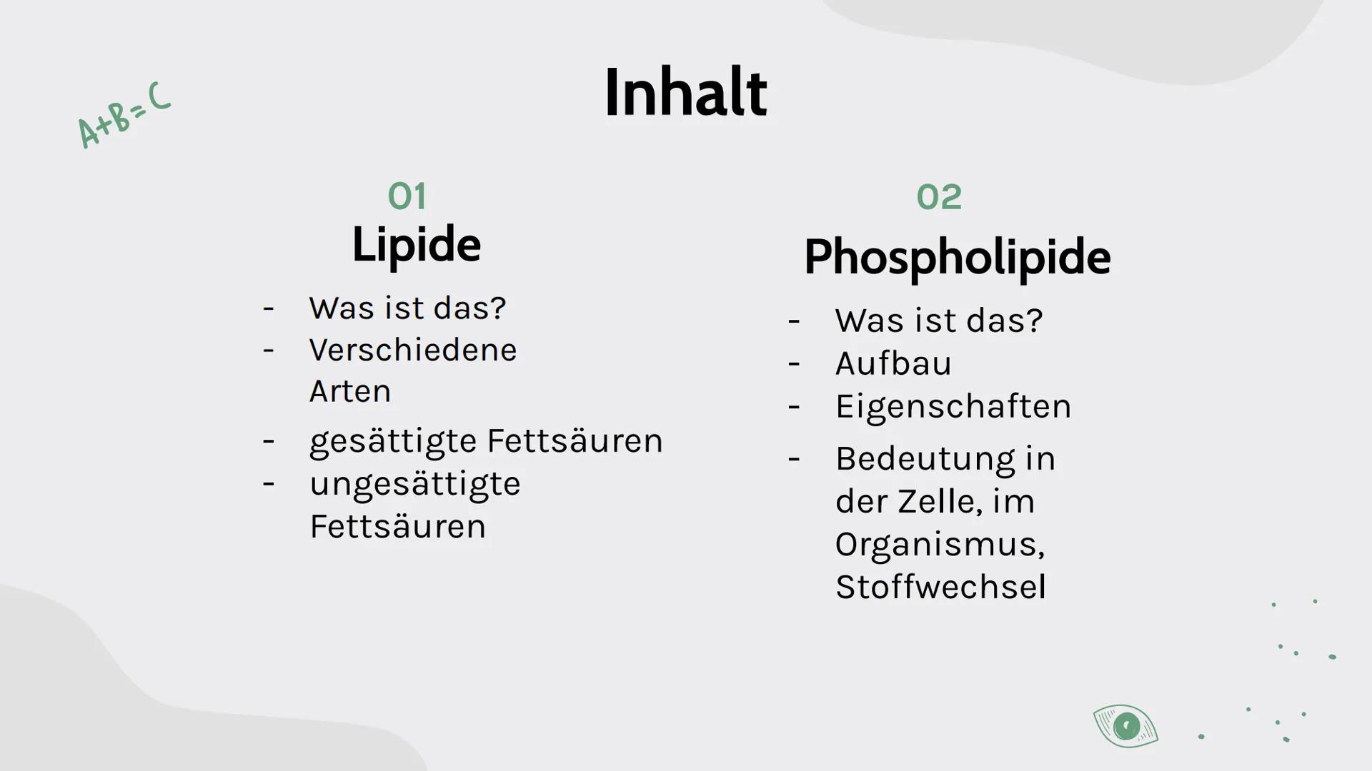 D
B
C
K
Lipide
von Maja, Sarah, Carla, Johanna und Assia
$A+B=C$ A+B=C

# Inhalt

01

# Lipide

- Was ist das?
- Verschiedene Arten
- gesätt