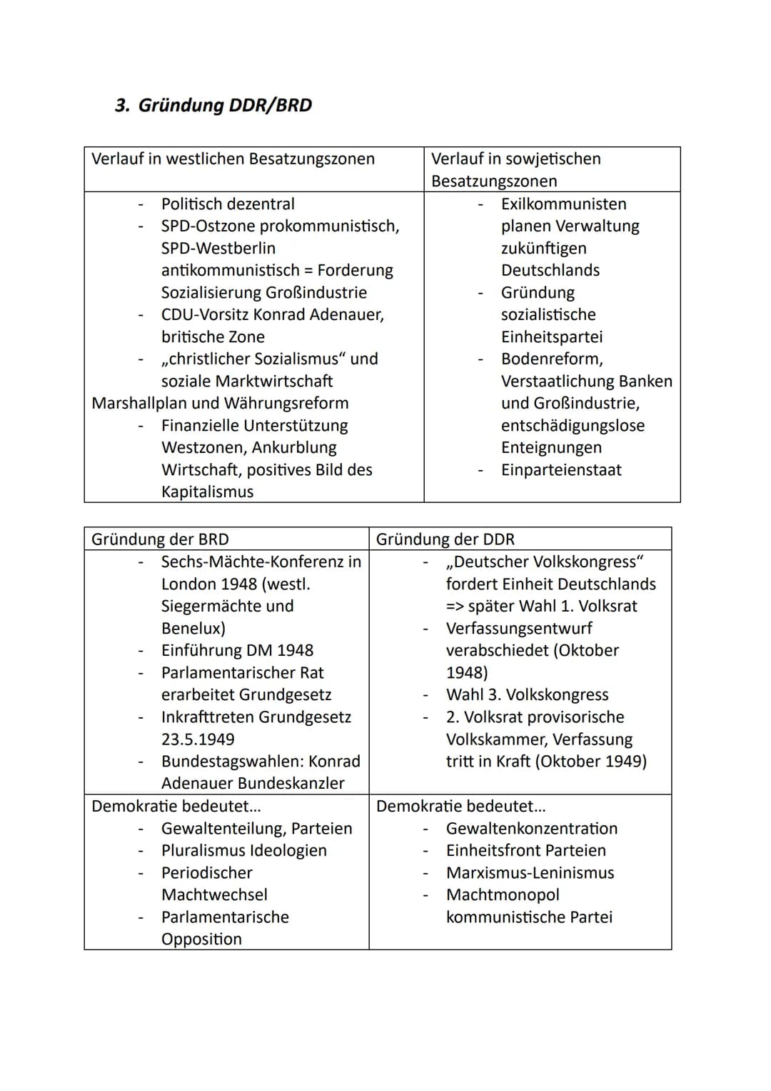 Nachkriegszeit/Deutschland nach 1945
1. Verlauf nach dem Krieg
9. Mai: bedingungslose Kapitulation Deutsches Reich
Folgen des Krieges:
-
Men