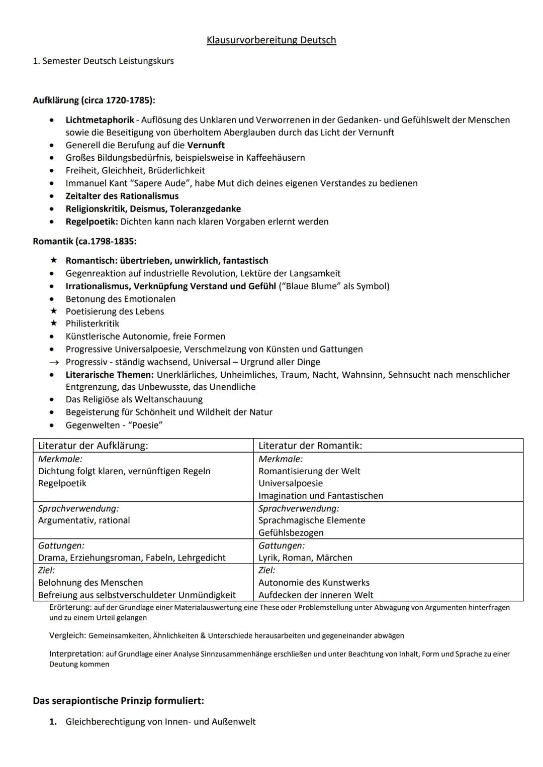 1. Semester Deutsch Leistungskurs
Aufklärung (circa 1720-1785):
Lichtmetaphorik - Auflösung des Unklaren und Verworrenen in der Gedanken- un