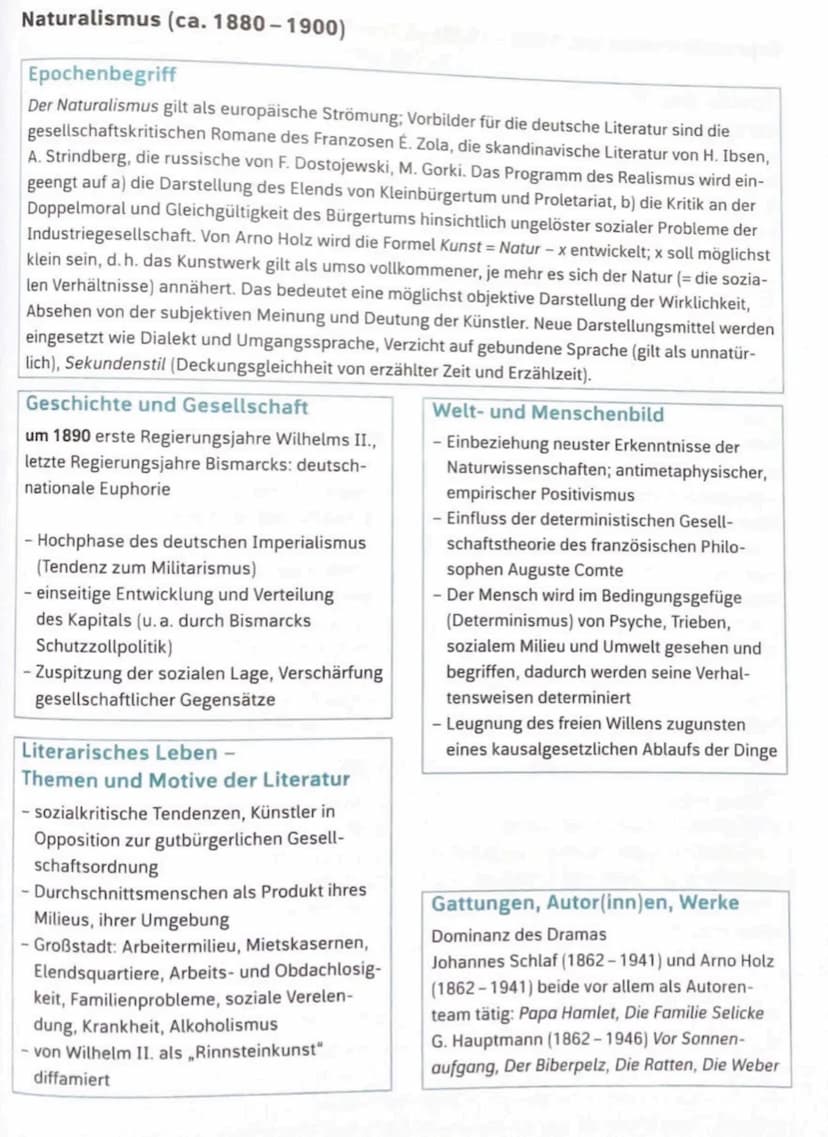  Literatur und Sprache um 1900
Literarische Moderne
Das nebeneinander beziehungsweise die Gleichzeitigkeit unterschiedlichster, zum Teil
wid