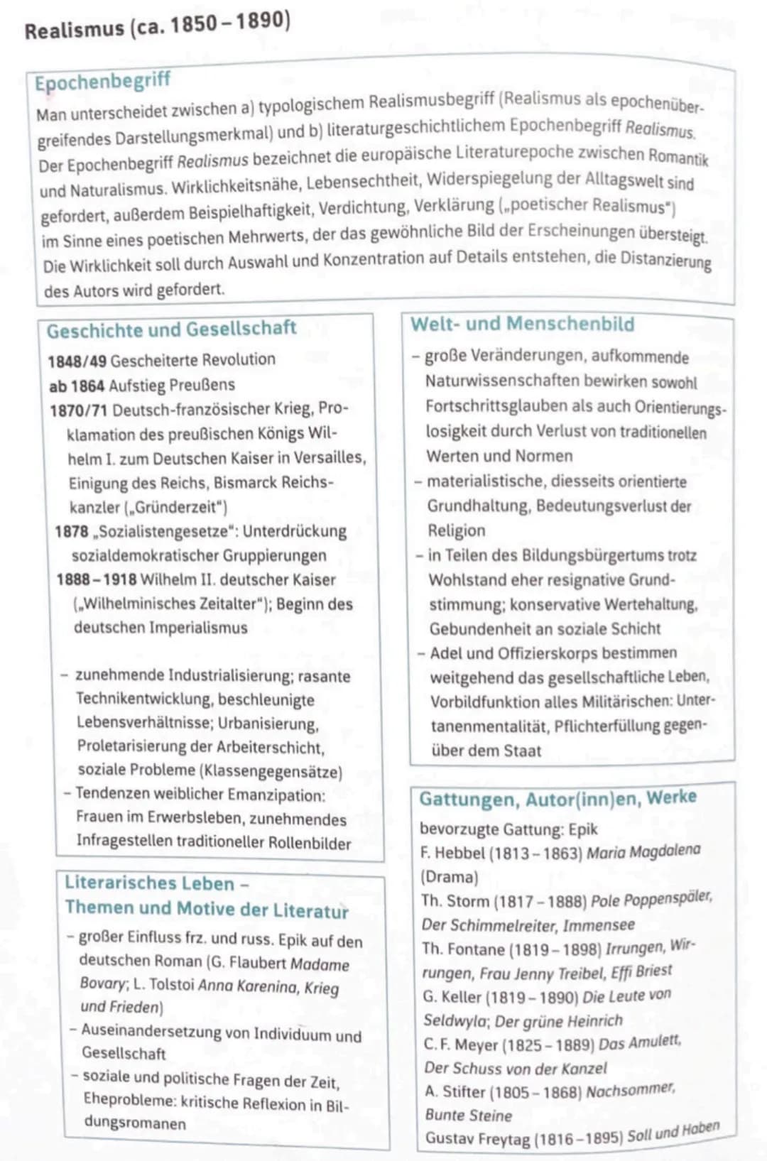  Literatur und Sprache um 1900
Literarische Moderne
Das nebeneinander beziehungsweise die Gleichzeitigkeit unterschiedlichster, zum Teil
wid
