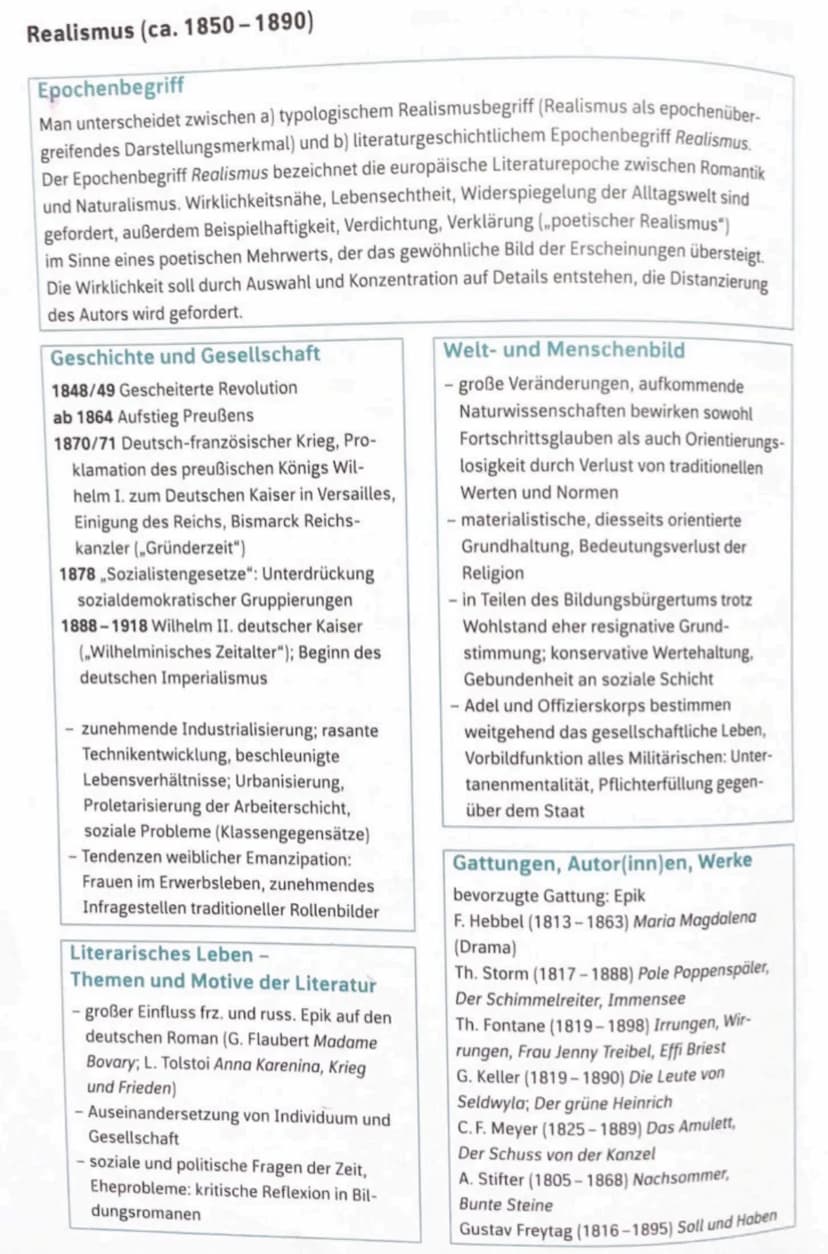  Literatur und Sprache um 1900
Literarische Moderne
Das nebeneinander beziehungsweise die Gleichzeitigkeit unterschiedlichster, zum Teil
wid