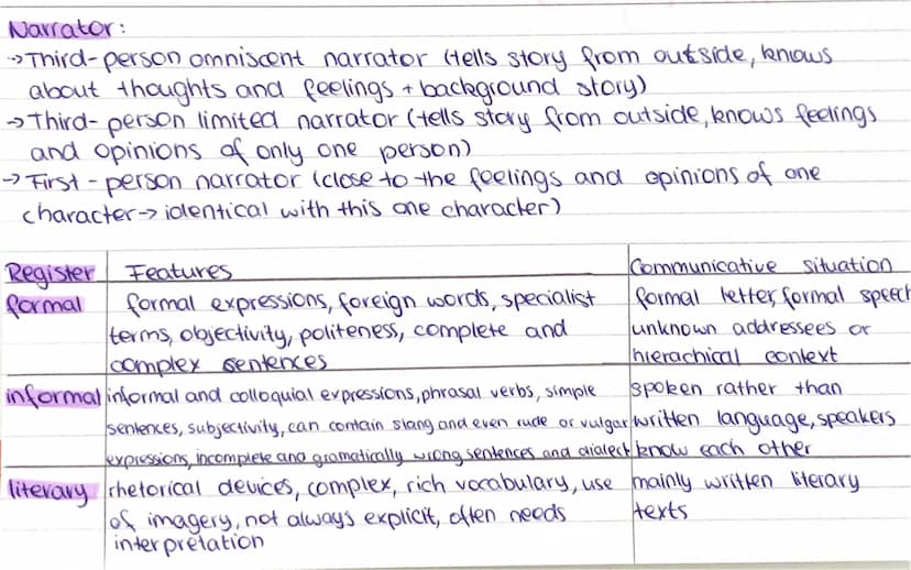 Analysis
identify the type of text -> Fictional texts (novel, short story, fables etc.)
→ Drama (plays, Gragedies, comedies etc.)
-
→→ Poetr