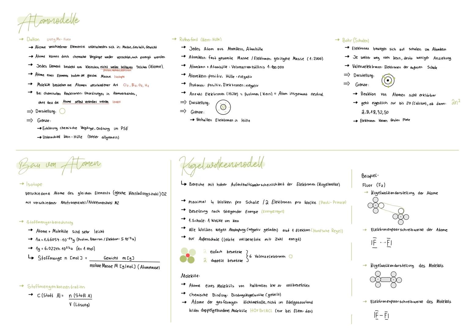 # CHEMIEARBEIT

# Methodenmodul Experiment

→ Aufstellen einer Reaktionsgleichung

Eisen + Sauerstoff Eisenoxid

$4 Fe + 30_2 → 2 Fe_2O_3$

