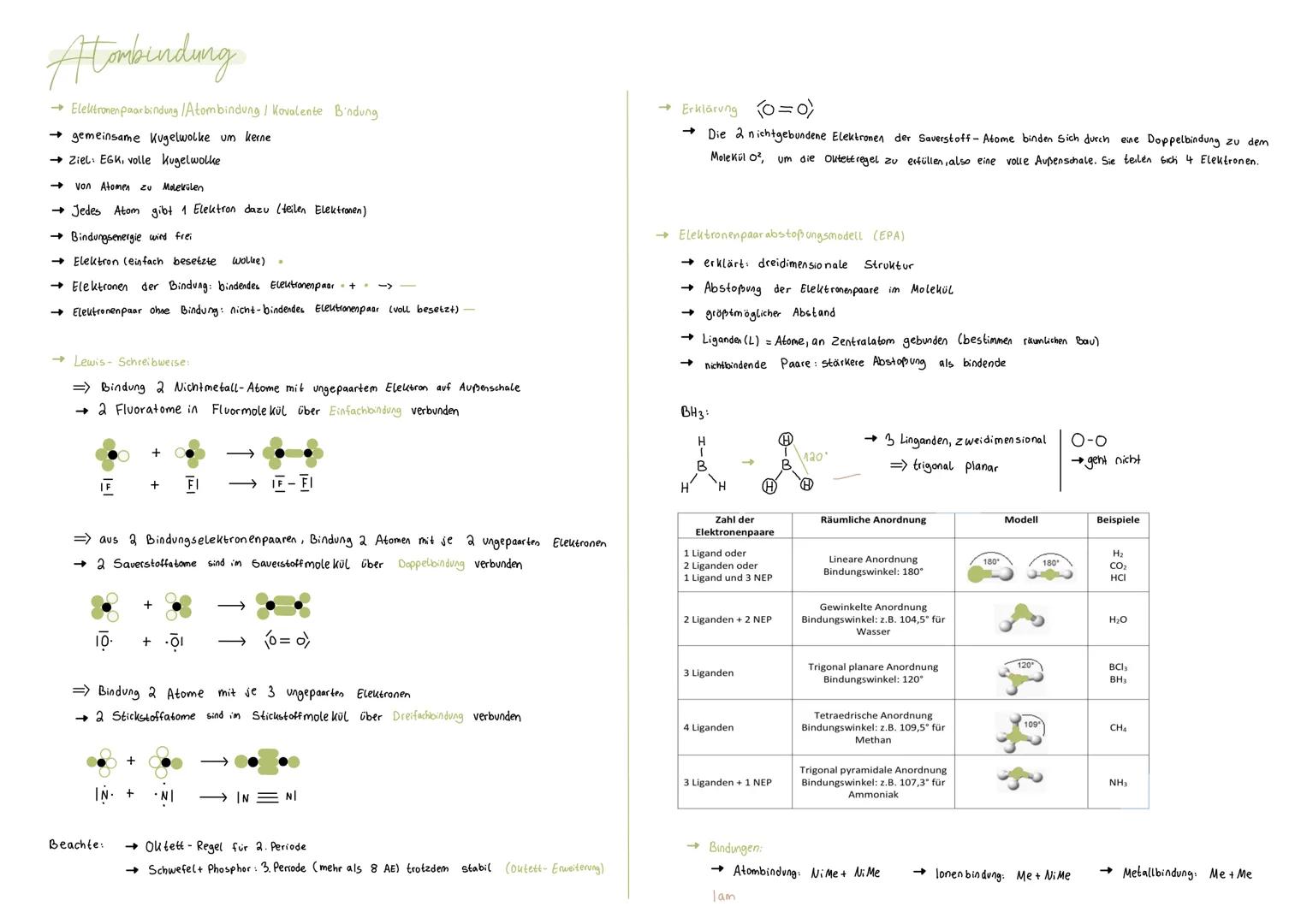 # CHEMIEARBEIT

# Methodenmodul Experiment

→ Aufstellen einer Reaktionsgleichung

Eisen + Sauerstoff Eisenoxid

$4 Fe + 30_2 → 2 Fe_2O_3$

