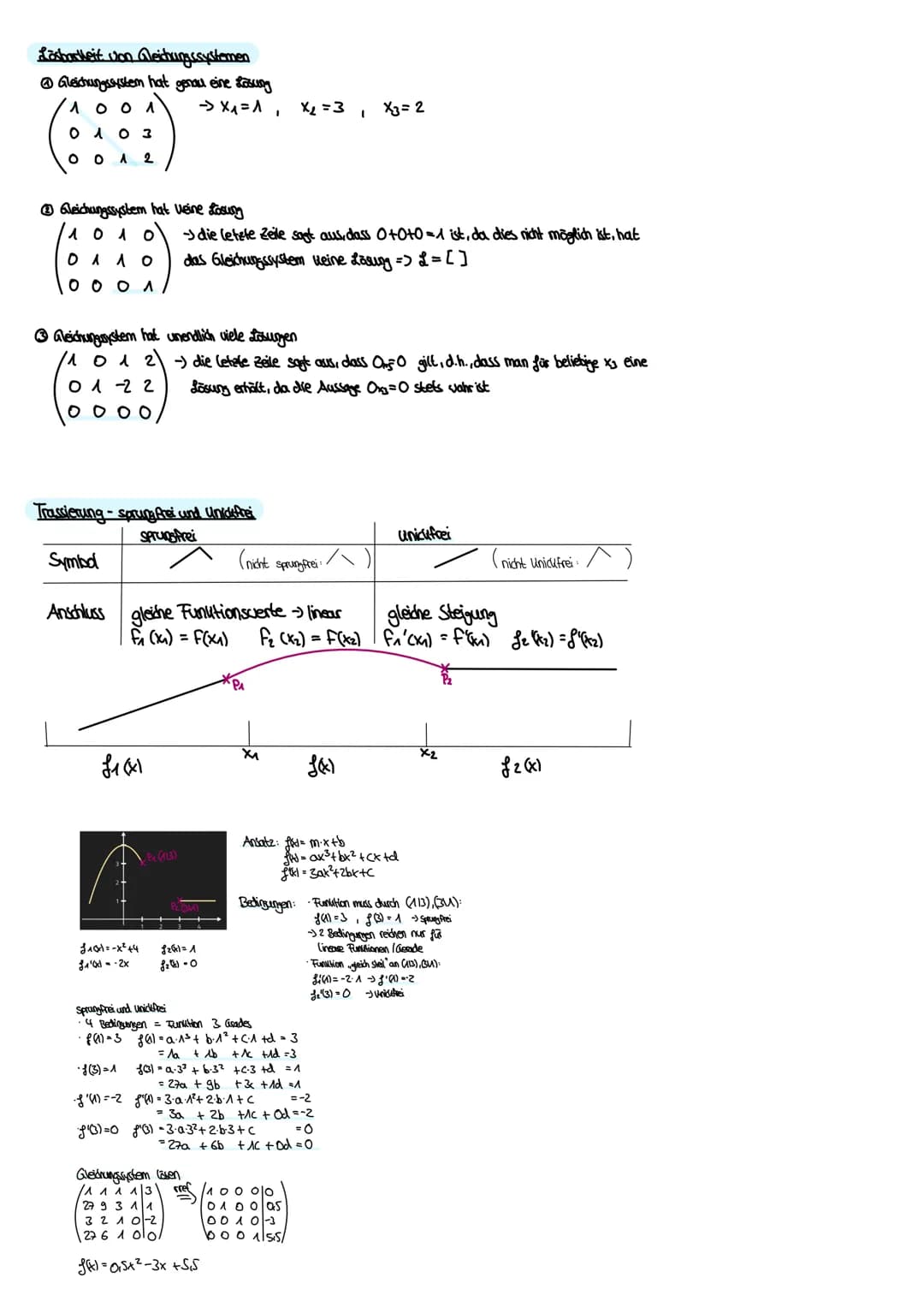 Mathe
Steckbriefaufgaben - Bestimmung von Funktionen
Ansatz: • Funution 3. Grades: g(x) = ax²³ + bx² + cx+d
• Funktion 4. Grades: fox) = ax²